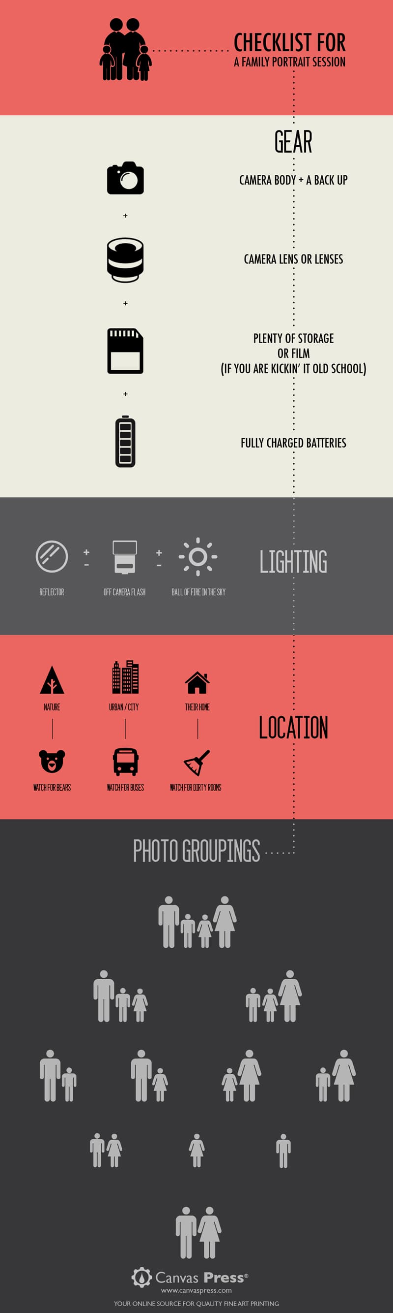 Family Photo Shoot Checklist | Portrait Photography Checklist